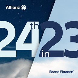 Allianz top 24 Brand finance