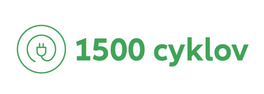1500 cyklov